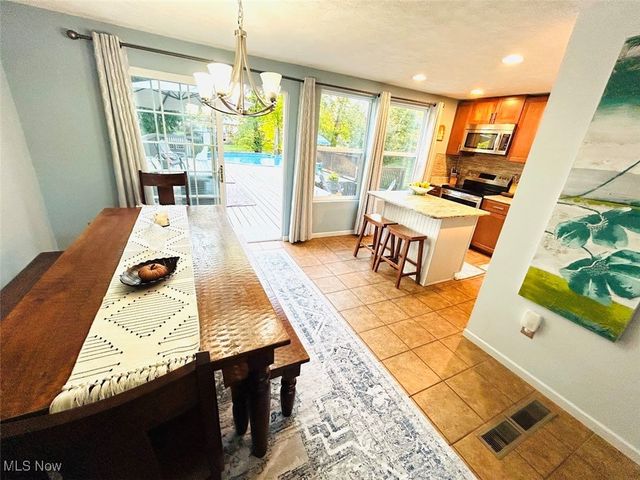 4350 Sunnyview Drive, Uniontown, OH 44685