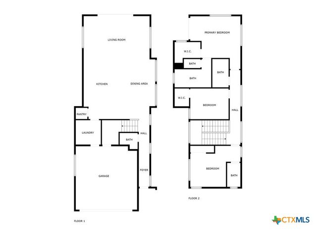 501 E Burton Street, Manor, TX 78653
