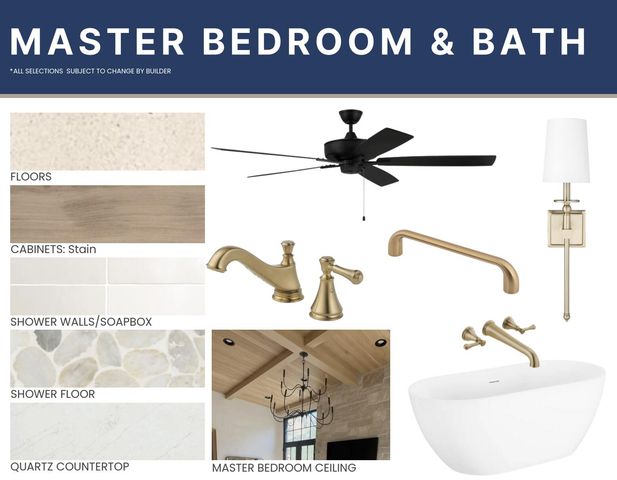 10802 Homestead Avenue, Lubbock, TX 79424