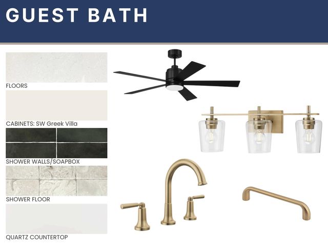 10802 Homestead Avenue, Lubbock, TX 79424