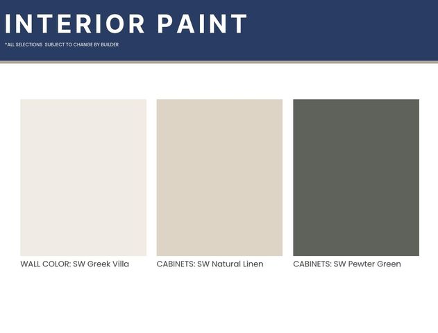 10802 Homestead Avenue, Lubbock, TX 79424