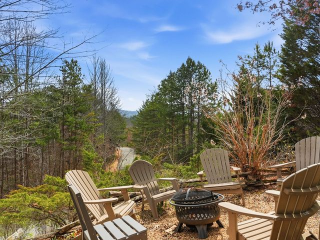 25 Walhala Trail, Blue Ridge, GA 30513