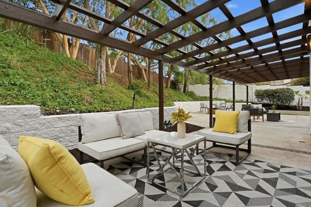 1103 Calle Christopher, Encinitas, CA 92024