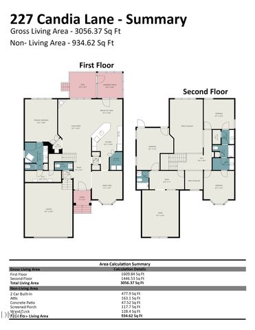 227 Candia Lane, Cary, NC 27519
