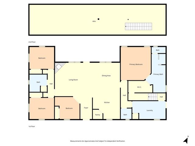 1117 Downsville Road, Robinson, TX 76706