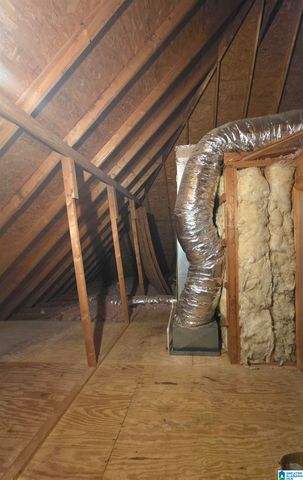 3083 CHELSEA PARK RIDGE, Chelsea, AL 35043