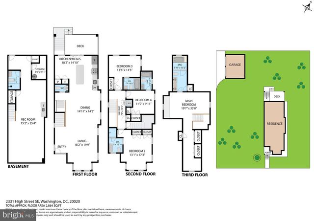 2331 HIGH ST SE, Washington, DC 20020