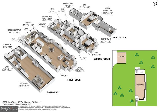 2331 HIGH ST SE, Washington, DC 20020