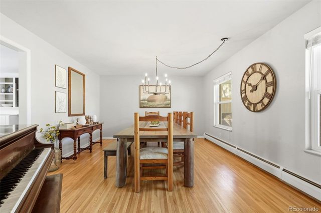6747 S Jackson Court, Centennial, CO 80122
