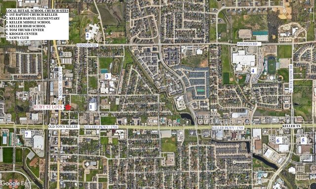 215 Ruby Street, Keller, TX 76248