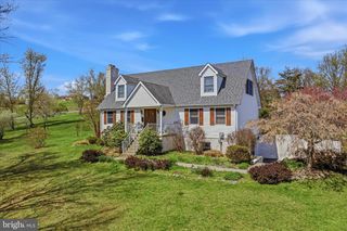 173 RIDGEVIEW DR, Berkeley Springs, WV 25411