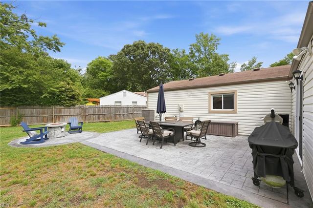 401 Old Forge CT, Virginia Beach, VA 23452