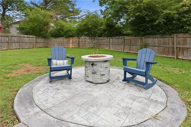 401 Old Forge CT, Virginia Beach, VA 23452