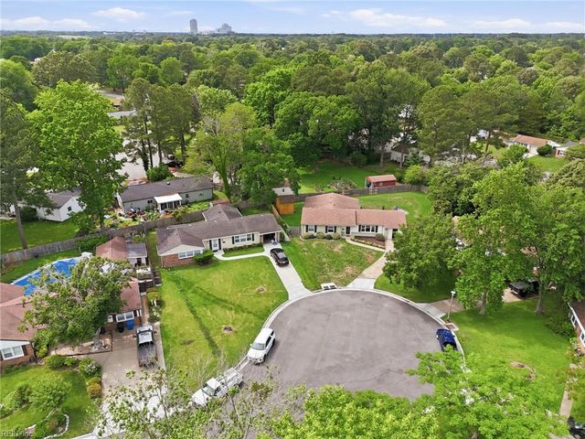 401 Old Forge CT, Virginia Beach, VA 23452