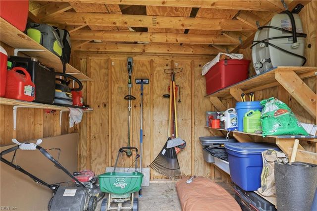401 Old Forge CT, Virginia Beach, VA 23452