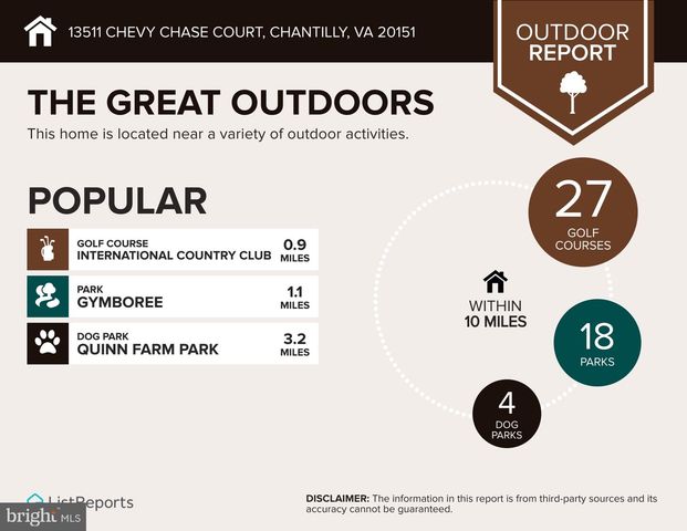 13511 CHEVY CHASE CT, Chantilly, VA 20151