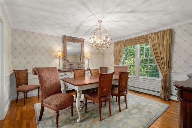 4 Green Meadow Dr, Lynnfield, MA 01940