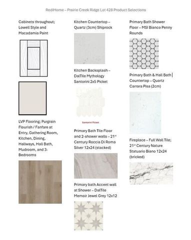 1260 Wild Rye LANE, Oconomowoc, WI 53066