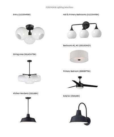 1260 Wild Rye LANE, Oconomowoc, WI 53066