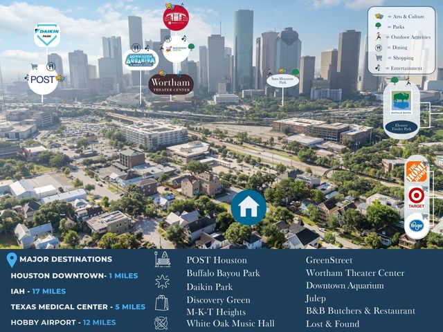 1806 State Street, Houston, TX 77007