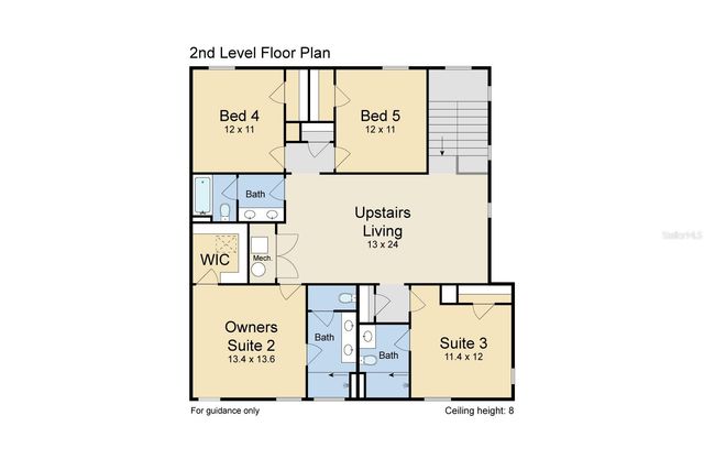 5265 OAKBOURNE AVENUE, Davenport, FL 33837