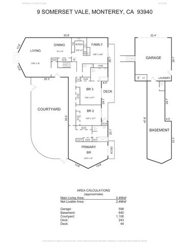 9 Sommerset Vale, Monterey, CA 93940