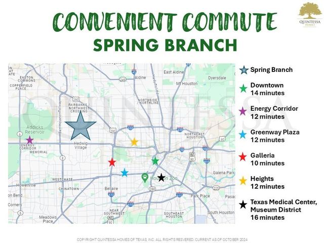 10418 Brinwood Drive, Houston, TX 77043