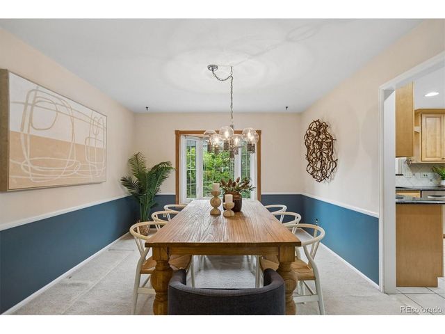 5142 S Everett St, Littleton, CO 80123
