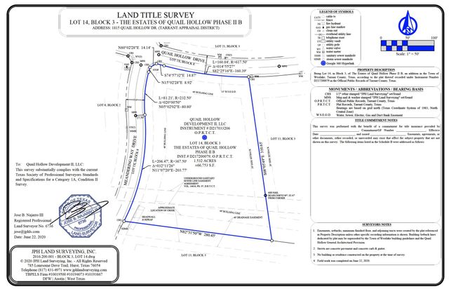 1815 Quail Hollow Drive, Westlake, TX 76262