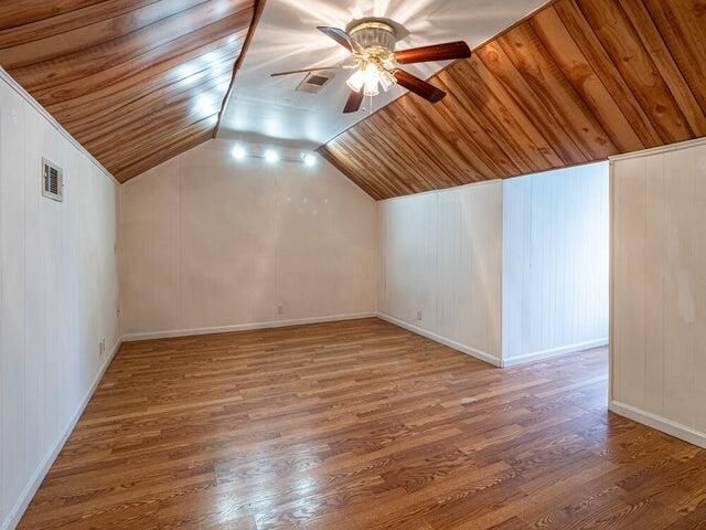 655 Torrey Pines Drive, Sumter, SC 29150