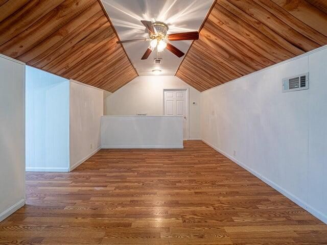 655 Torrey Pines Drive, Sumter, SC 29150