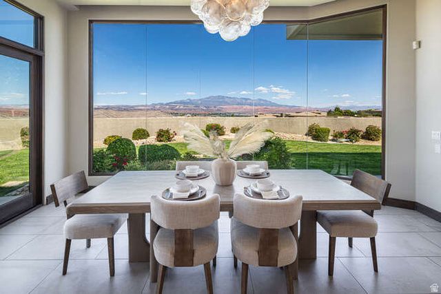 2040 S PINNACLE CIR, St. George, UT 84790