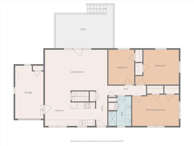 501 PARKADE BLVD, Columbia, MO 65202