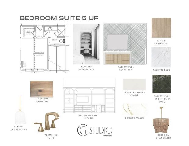 8102 Turning Point Dr, Brentwood, TN 37027