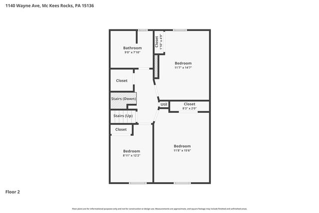 1140 Wayne Avenue, Mckees Rocks, PA 15136