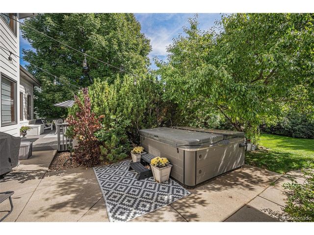8201 Sawtooth Ln, Niwot, CO 80503