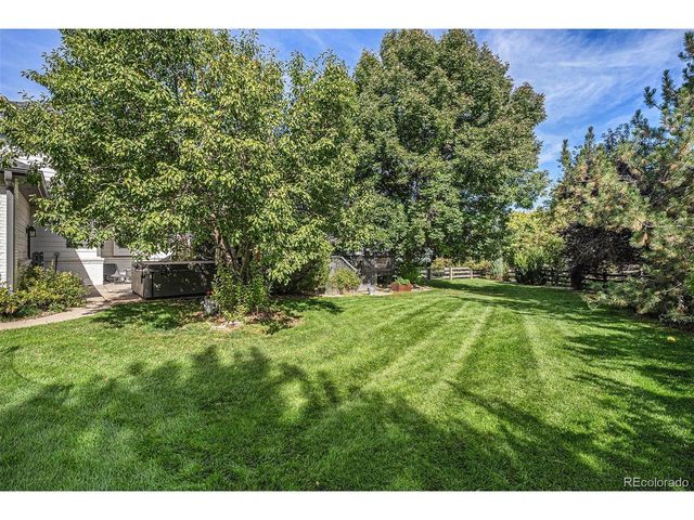 8201 Sawtooth Ln, Niwot, CO 80503