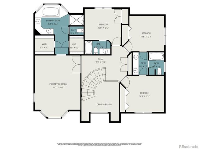 8201 Sawtooth Ln, Niwot, CO 80503
