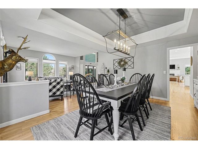 8201 Sawtooth Ln, Niwot, CO 80503