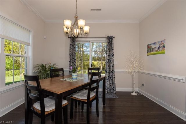 411 Freemont Drive, Thomasville, NC 27360