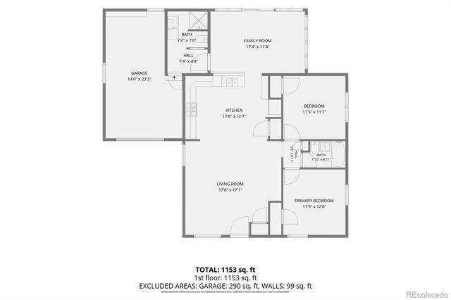 4751 E Amherst Avenue, Denver, CO 80222