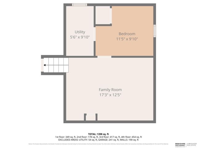 9157 Meadow Drive, Omaha, NE 68114