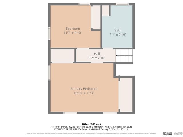 9157 Meadow Drive, Omaha, NE 68114