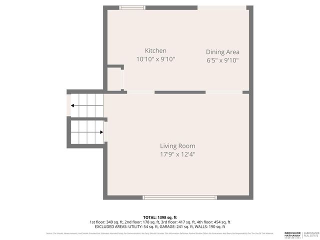 9157 Meadow Drive, Omaha, NE 68114