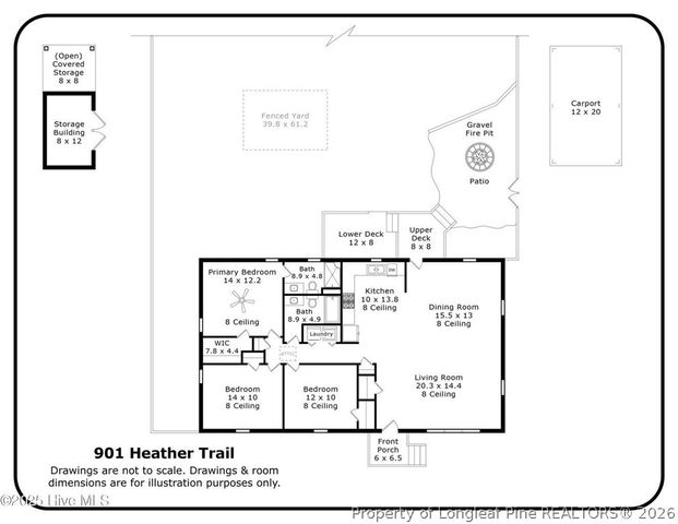 901 Heather Trail, Aberdeen, NC 28315