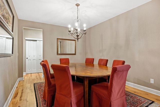 7999 S Blackstone Parkway, Aurora, CO 80016