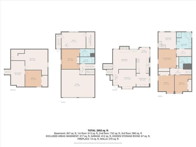 3605 Riverview Road, Lawrence, KS 66049