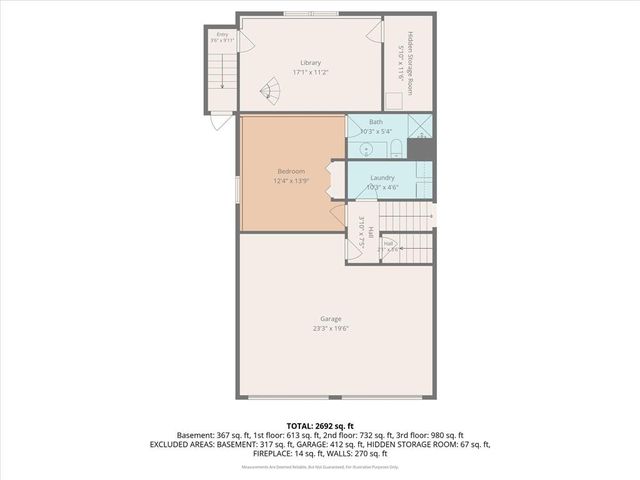 3605 Riverview Road, Lawrence, KS 66049