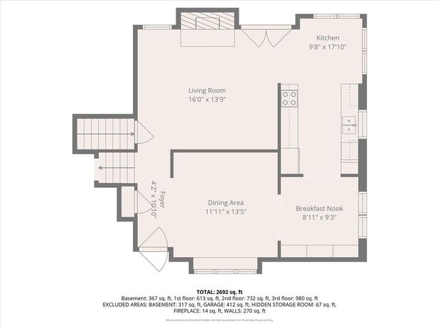 3605 Riverview Road, Lawrence, KS 66049