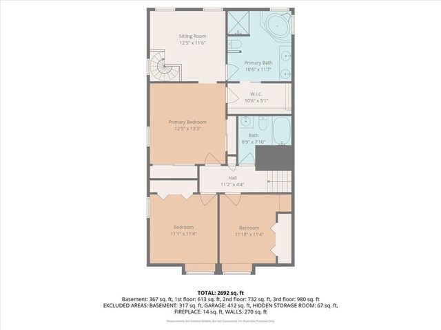 3605 Riverview Road, Lawrence, KS 66049